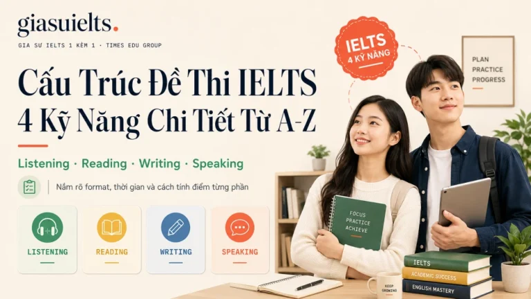 Cấu Trúc Đề Thi IELTS 2026: 4 Kỹ Năng Chi Tiết Từ A-Z