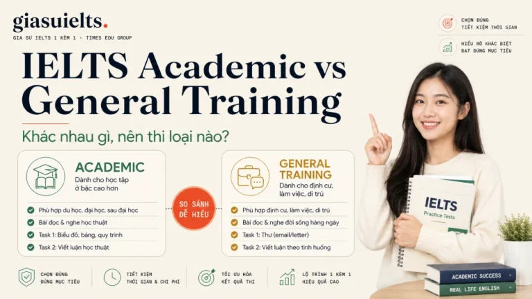 IELTS Academic với General Training 2026: Khác Nhau Gì, Nên Thi Loại Nào?