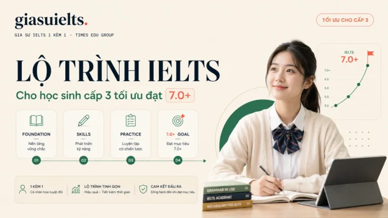 Lộ Trình IELTS Cho Học Sinh Cấp 3 Tối Ưu Đạt 7.0+