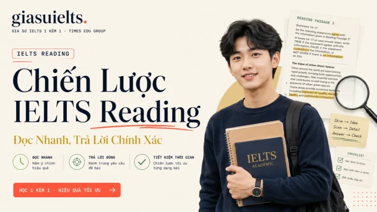 Chiến Lược IELTS Reading: Đọc Nhanh, Trả Lời Chính Xác